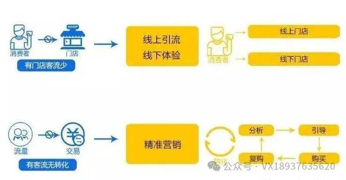 快手推广自助平台成本解析，低成本高效获客的数字化营销新路径