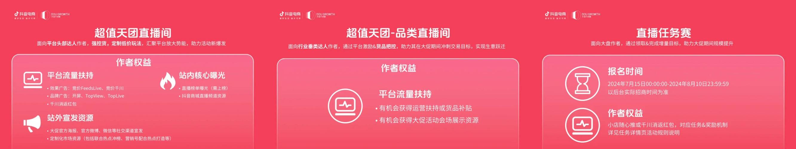 抖音全业务自助平台上线，一键下单开启高效营销新纪元