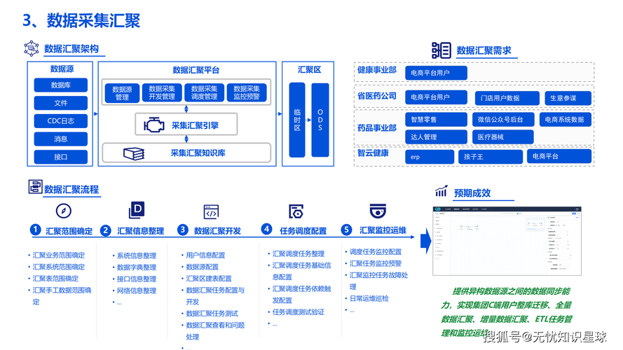 24小时全自助下单平台抖上线，重构数字服务生态，开启全天候智能交易新纪元