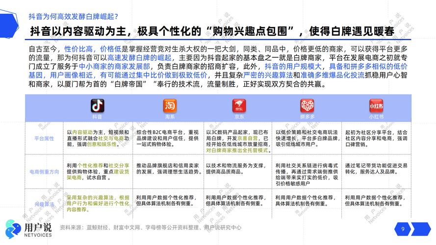 抖音点赞业务24小时低价热销，行业新趋势引发关注