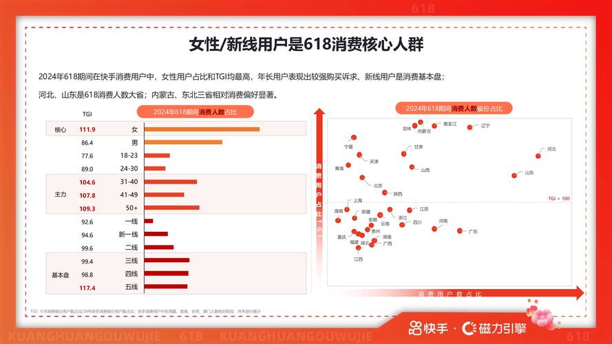 快手点赞购买1000现象解析，社交媒体流量生态下的数据造假产业链与平台治理挑战