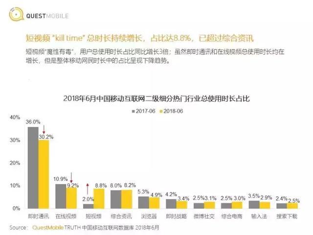 快手点赞购买1000现象解析，社交媒体流量生态下的数据造假产业链与平台治理挑战