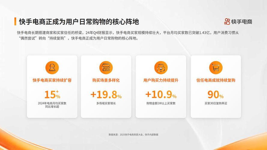 快手平台用户增长策略研究，如何通过科学运营实现粉丝量级跃升