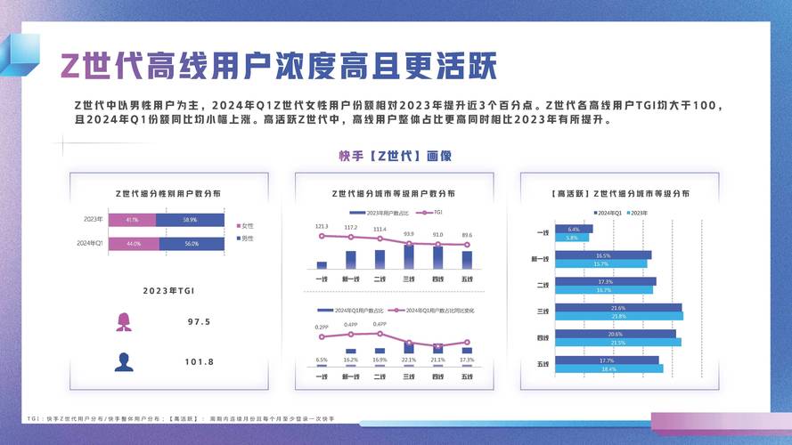 快手粉丝经济新生态，专业解析粉丝APP平台的发展路径与行业价值