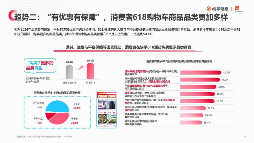 快手点赞市场价格解析，成本构成与行业规范探讨
