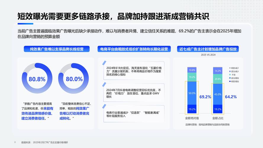 快手粉丝放任务平台，行业生态重构下的流量变现新范式