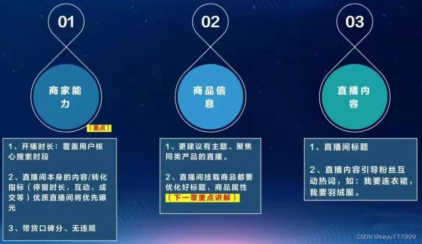 快手在线粉丝业务，数字化时代下的流量运营新范式与行业生态重构