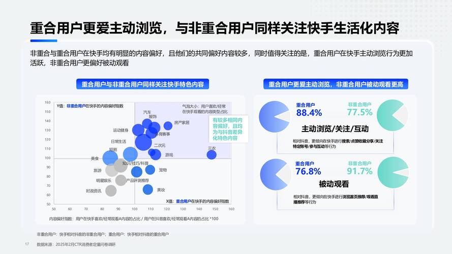 全网最低价在线快手业务，行业变革下的价格竞争与价值重构