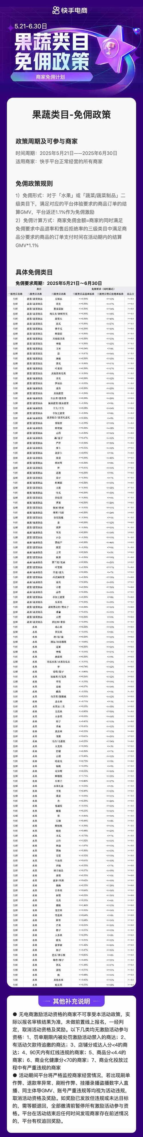 快手点赞价格体系解析，市场动态、成本构成与行业规范发展