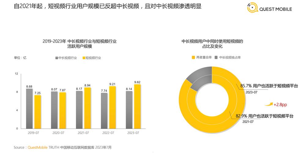 快手生态下用户增长策略深度解析，如何实现千粉突破的高效路径