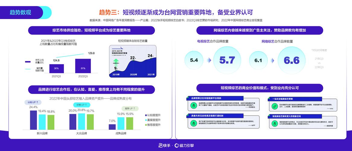 快手生态流量扶持新动向，免费领取10个赞背后的运营逻辑与行业影响