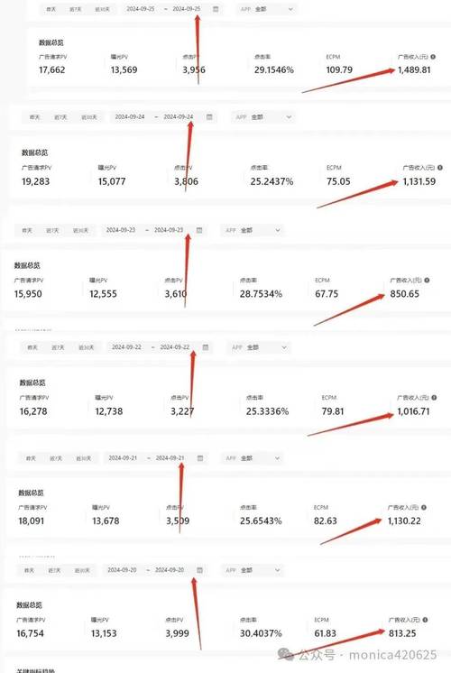 抖音点赞新纪录，单日78单成就流量奇迹，揭秘背后运营逻辑