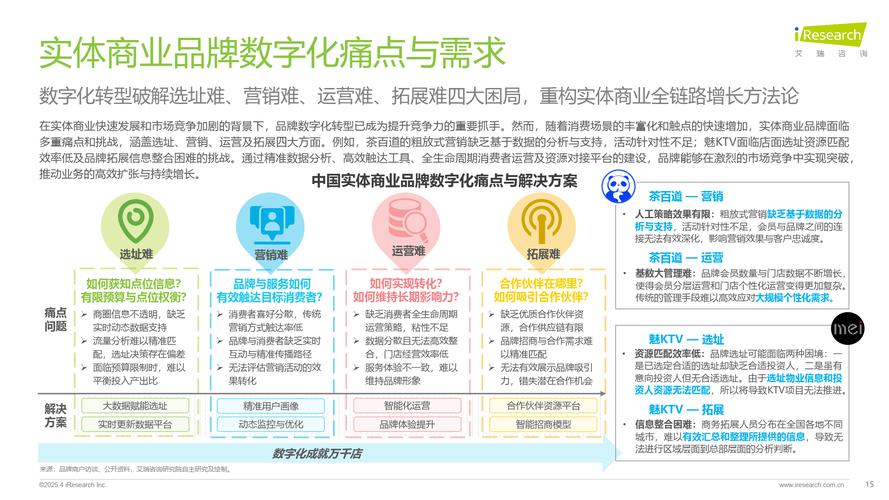 免费粉丝在线自助平台正式上线，赋能品牌数字化增长新路径