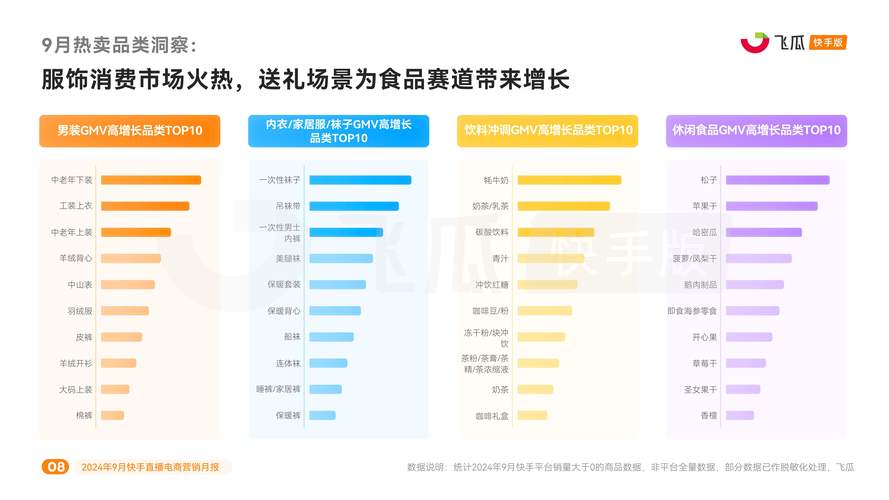 快手点赞市场低价竞争格局解析，如何理性选择最便宜的点赞服务网站