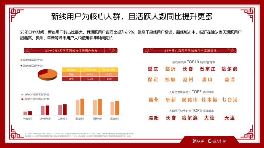 快手生态下24小时自助下单平台网站，行业变革与效率革命的深度解析