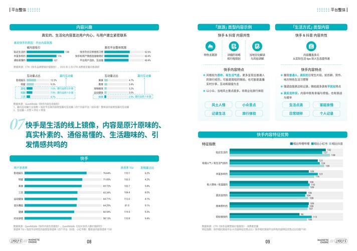 快手业务生态变革，低价自助下单平台如何重构数字营销价值链