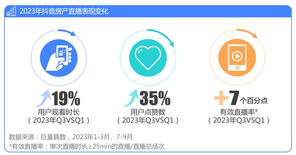 抖音点赞业务自主化新趋势，用户主导内容生态新篇章