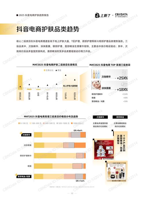 抖音点赞业务自主化新趋势，用户主导内容生态新篇章