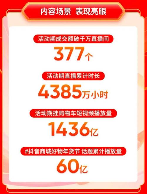 抖音点赞下单新渠道,专业网站助力内容创作者破圈增长