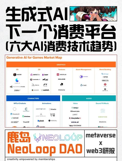 数字化消费浪潮下最低价自助下单平台，重构行业效率与价值分配新范式