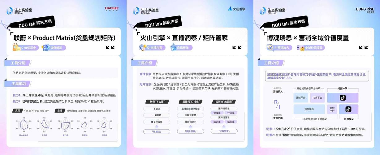 抖音业务自助下单软件上线，助力商家高效运营新选择