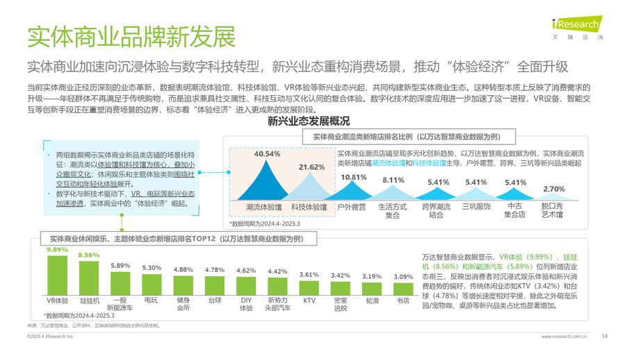 自助粉丝下单平台革新行业生态,数字化赋能流量运营新范式