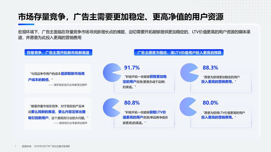 快手内容生态升级，基于算法逻辑的点赞增长策略与行业实践路径