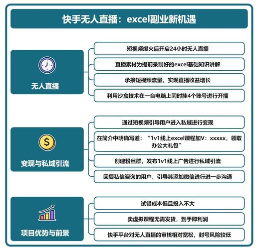 快手赞自助平台业务下单，数字化时代下的社交媒体互动新生态与行业趋势解析