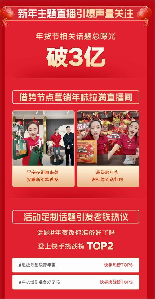 快手双击新优惠，0.01元享100个双击，免费福利引爆用户热情