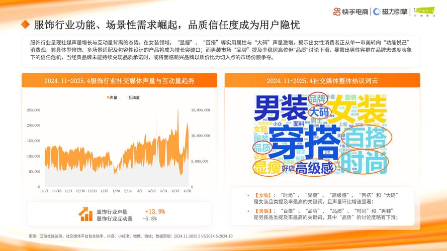 快手点赞业务在线下单平台，低价策略下的行业生态与市场前景分析