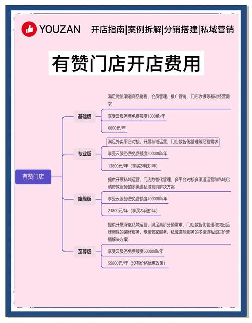 抖音点赞平台价格战升级，哪家服务最实惠且安全可靠？