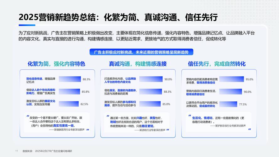 快手低价在线自助平台，数字营销生态下的效率革命与行业重构