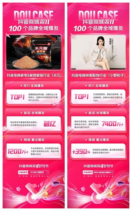 抖音点赞业务新突破，24小时低价链接服务正式上线