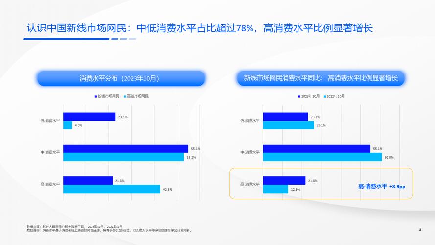 快手赞24小时自助下单，社交媒体互动营销的新趋势与行业洞察