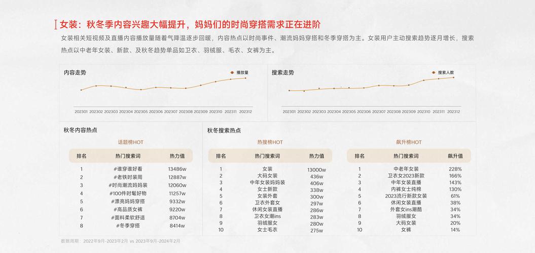 快手赞24小时自助下单，社交媒体互动营销的新趋势与行业洞察