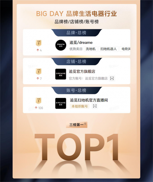 抖音每日免费领赞平台上线，助力创作者快速提升内容热度