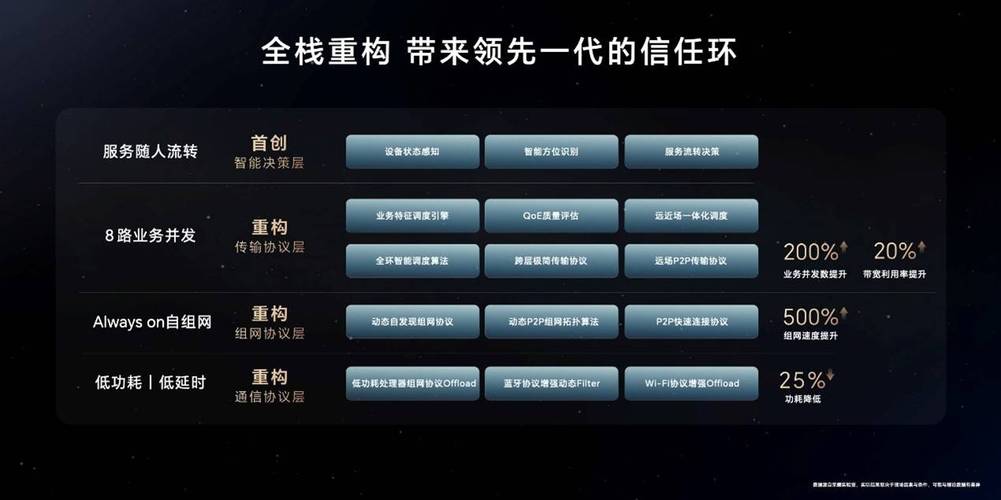 点赞网站平台，数字时代用户互动生态的革新与行业价值重构