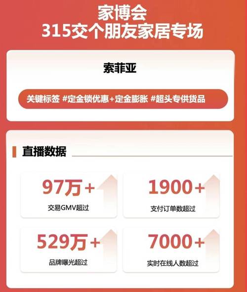 在线服务新突破，抖音双击10个赞助力内容创作者快速破圈