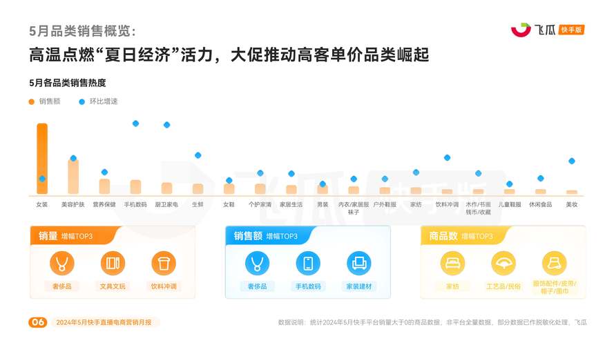 快手自助平台，短视频营销生态下的效率革命与行业新范式