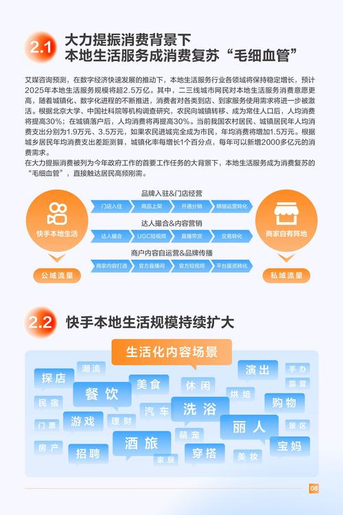快手生态下点赞业务网站的发展现状与行业规范路径探析