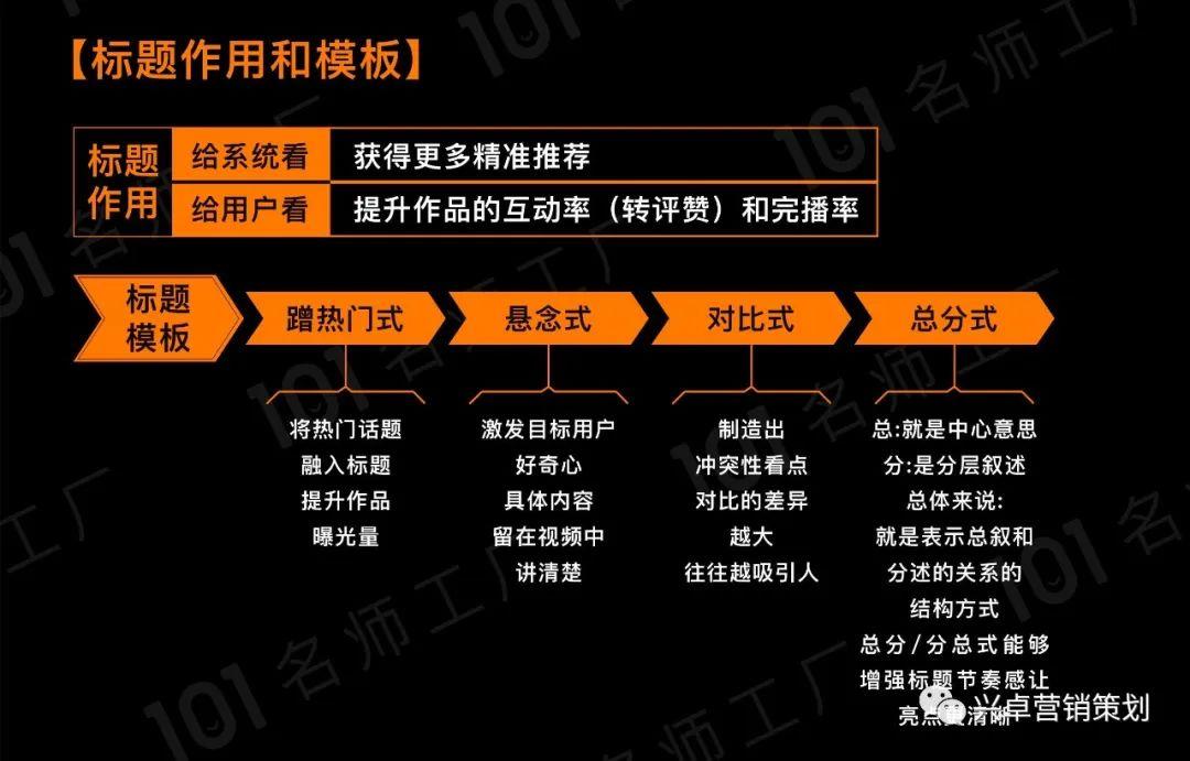 快手生态下点赞量增长策略，基于算法逻辑与用户行为的深度解析