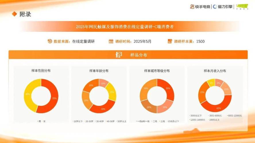 快手点赞业务与24小时双击业务下单,社交媒体互动营销的新趋势与行业洞察