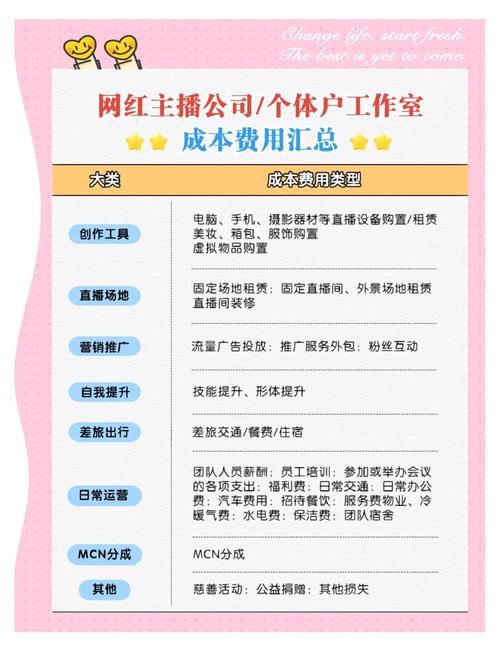 一元100个赞快手，社交媒体流量生态下的低成本互动模式与行业影响分析