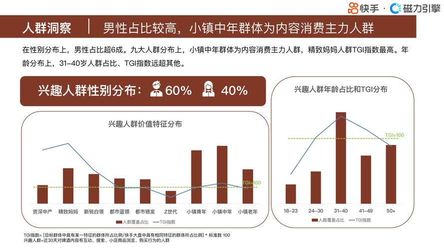 快手低价平台自助模式，行业变革下的新机遇与挑战