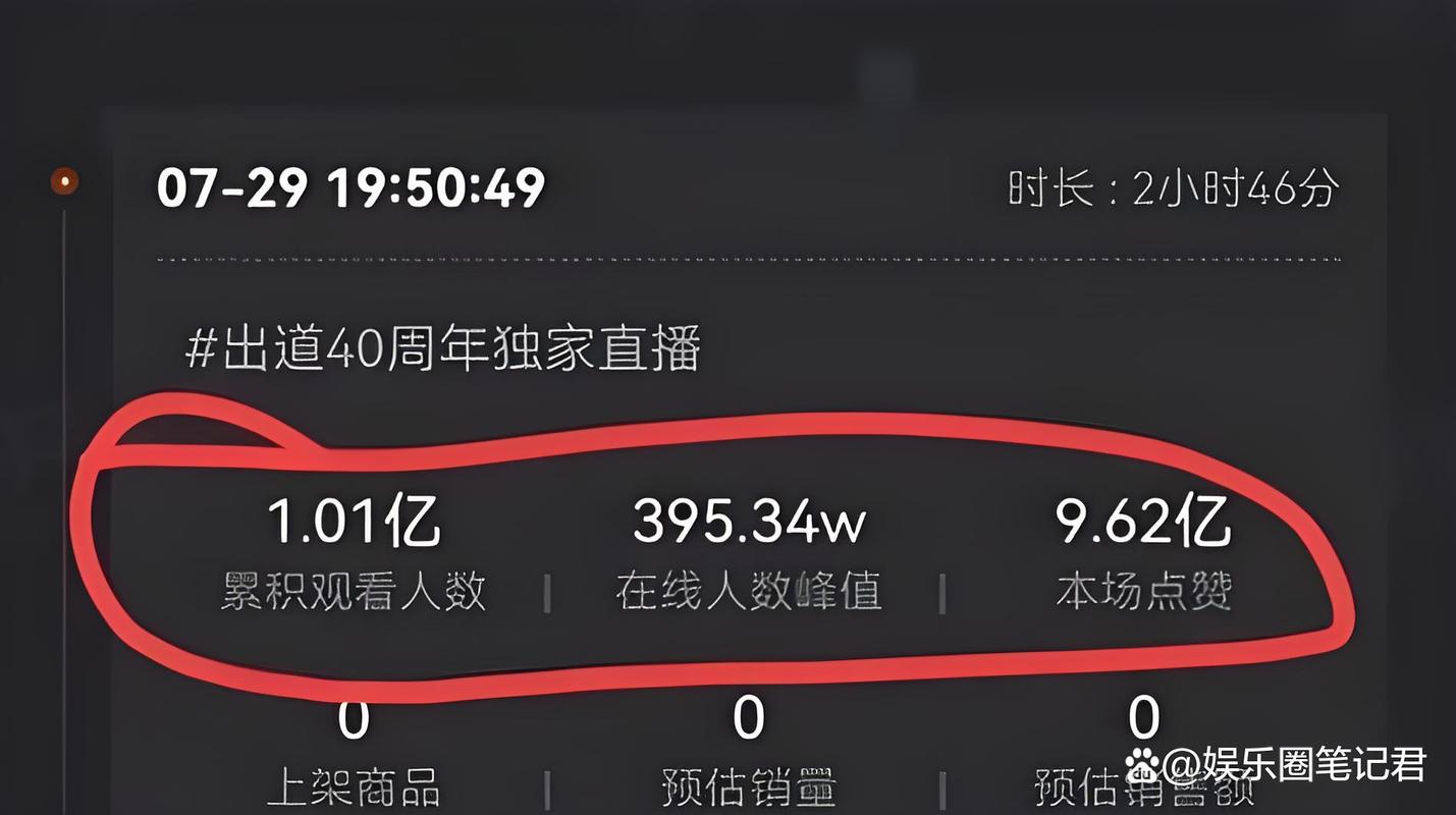 抖音直播点赞价值揭秘，点赞数如何转化为实际收益？