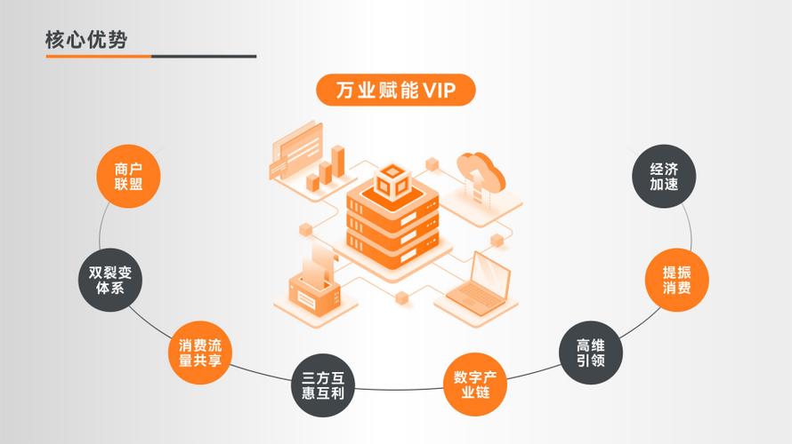 24小时粉丝下单平台，全天候服务赋能流量经济新生态