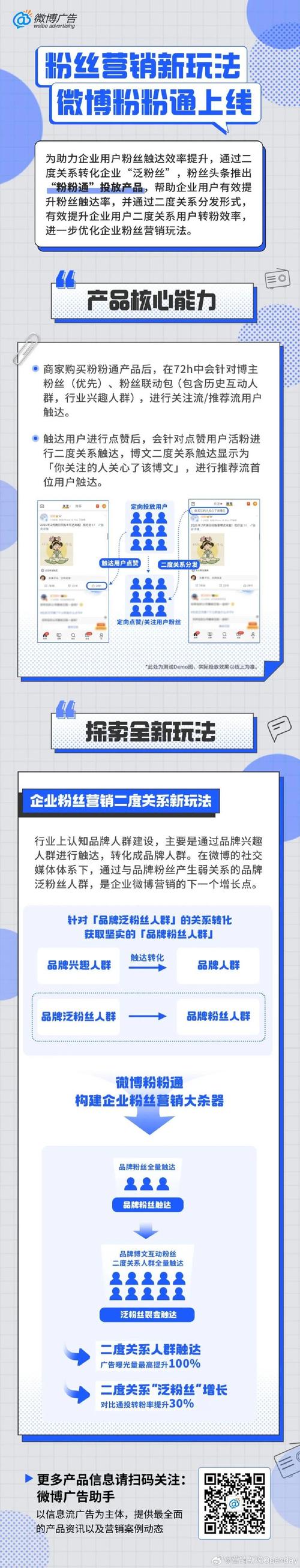 抖音粉丝爱心业务崛起,创新互动模式引领社交新风尚
