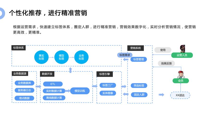快手平台自助下单模式，数字化营销时代的效率革命与行业新生态