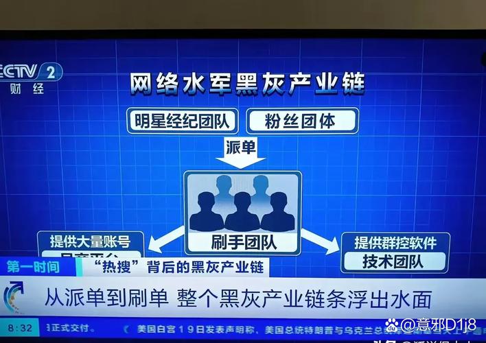 揭秘网络黑产新动向,一块钱竟可购千个点赞,平台监管何在?