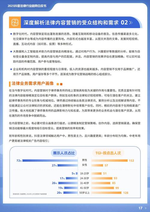 抖音业务持续领跑短视频赛道，多元生态赋能品牌新增长